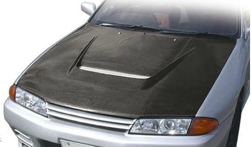 R32-hood